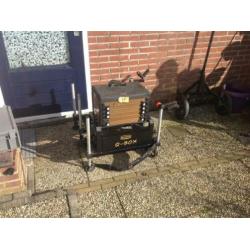 ULTIMATE Q-BOX zitkoffer met voetplateau en opbergruimte