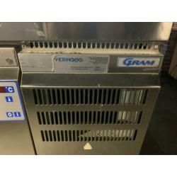 Werkbank RVS Gram