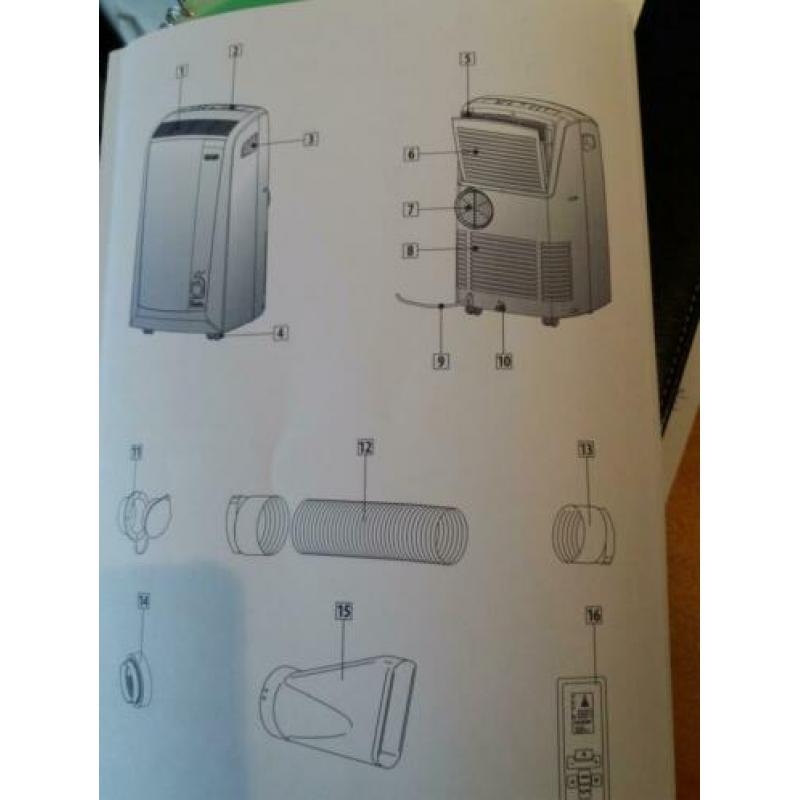 Airconditioner Delonghi Pinguino PAC N76