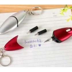 Multifunctioneel sleutelhanger