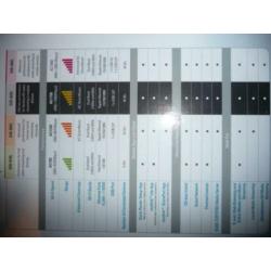 D-Link AC1750 Dual Band Gigabit Cloud Router (DIR 868L)