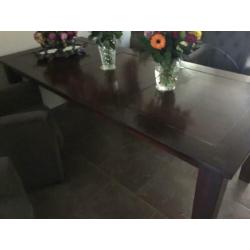 Eettafel