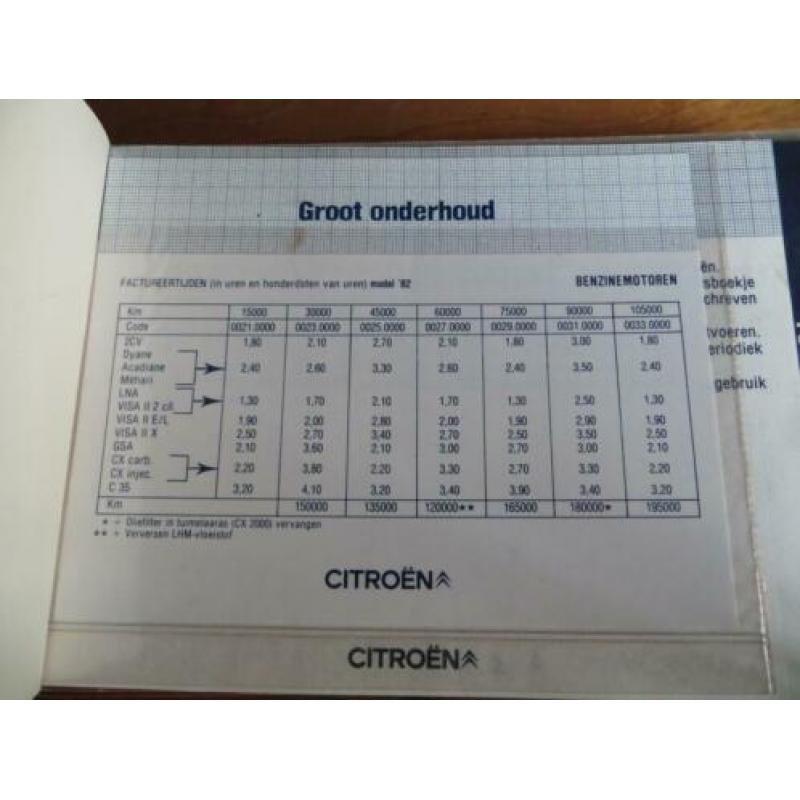 Citroen onderhoudsboekje benzinemodellen 1981, bijna blanco