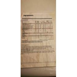 Indesit Wasmachine en droger ineen