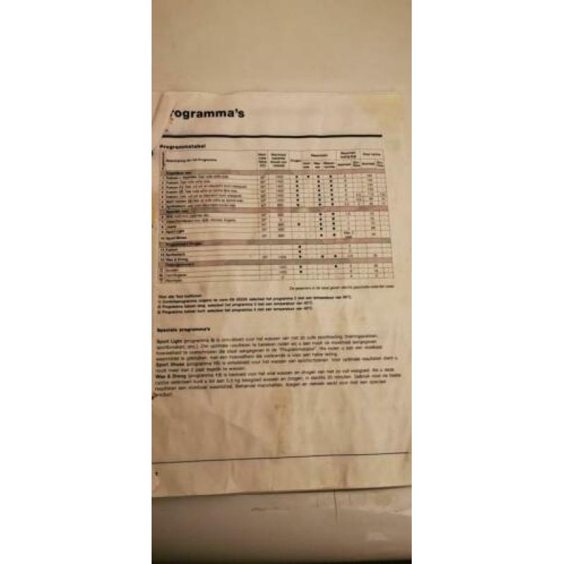 Indesit Wasmachine en droger ineen