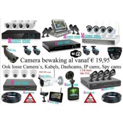 Deur intercom, Phone intercom 2-weg deurbewaking