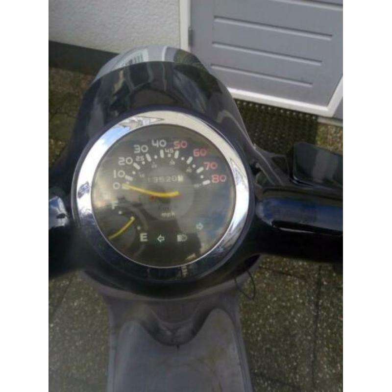 scooter btc 2014