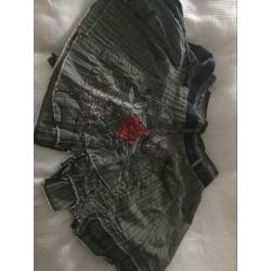 Girbaud rok
