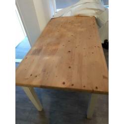 Eettafel