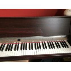 Digitale piano