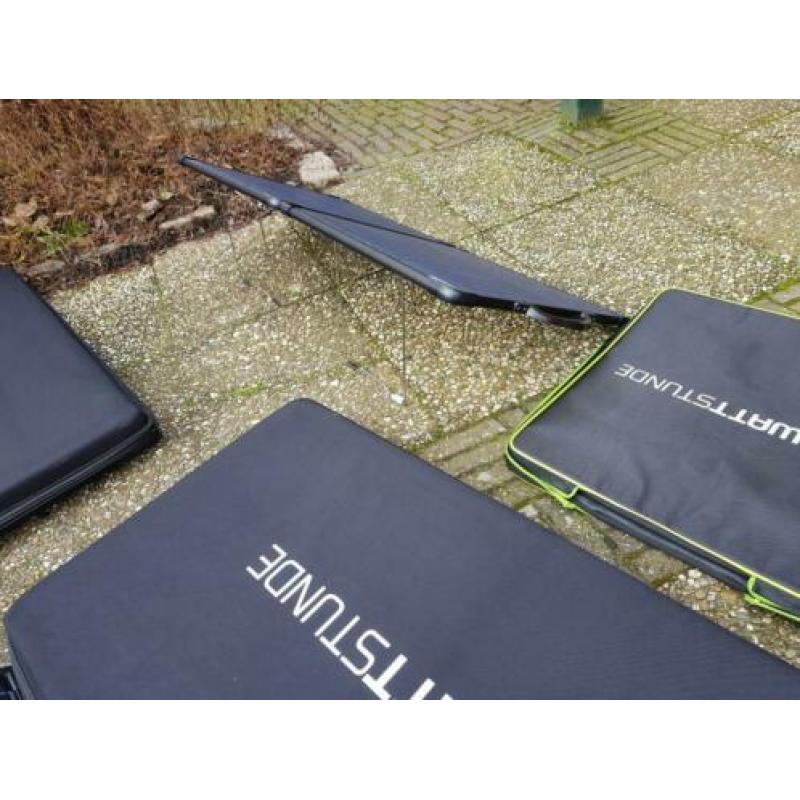 Zonnepaneel Koffer Camper Boot Caravan draagbaar 80 tot 200