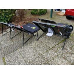 Zonnepaneel Koffer Camper Boot Caravan draagbaar 80 tot 200