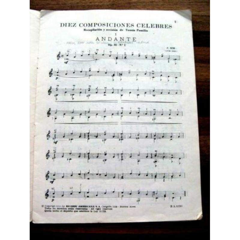 Gitaar 10 Beroemde composities voor klassiek gitaar