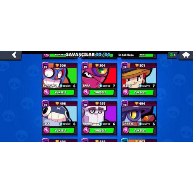 12,5K Brawl Stars Account ?????