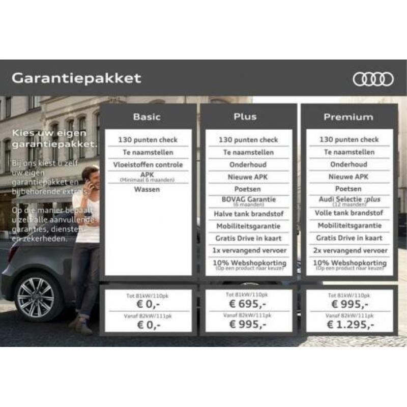 Audi Q3 1.4 TFSI 150pk CoD Sport S Line Edition | Panoramada