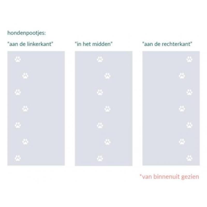 statische raamfolie - hondenpootjes - Uniquewinkel